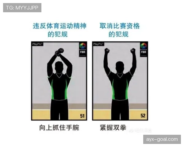 篮球双方同时犯规处理的标准判罚解读