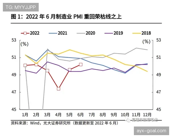 阿赫利重返顶级行列趋势显现,本赛季表现能否符合预期仍待检验 阿赫利重返顶级行列趋势显现,本赛季表现能否符合预期仍待检验
