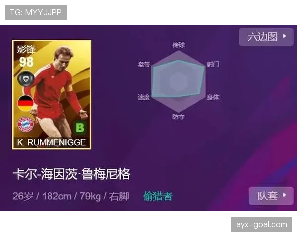 拉什福德撕裂防线的速度型边锋打法解析