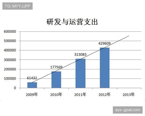 萨卡大赛发挥波动背后的心理状态影响因素分析 萨卡大赛发挥波动背后的心理状态影响因素分析