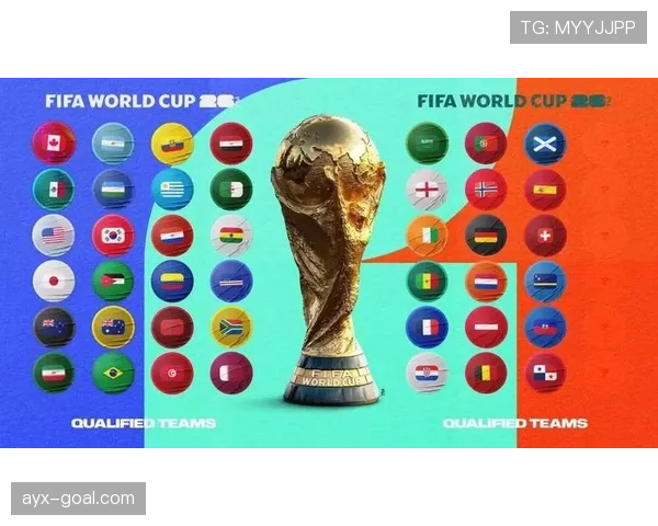 2026世界杯同分排名规则如何一步步计算 2026世界杯同分排名规则如何一步步计算