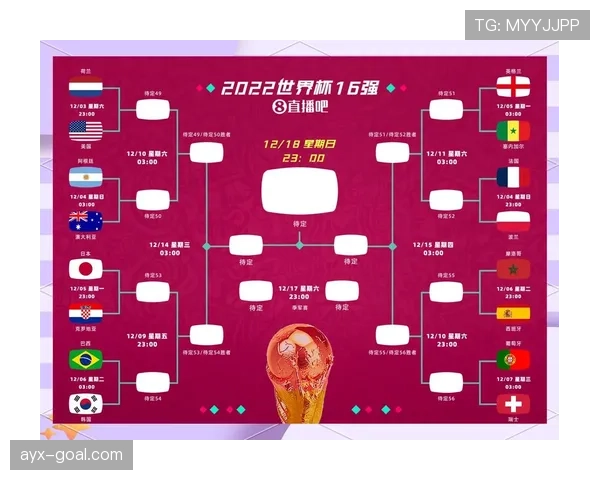世界杯小组赛关键赛事冷门指数预测